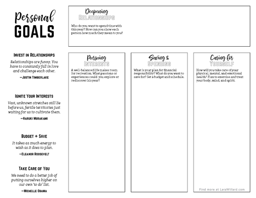 Worksheet] Four Personal Goal Categories + Inspirational Quotes ...