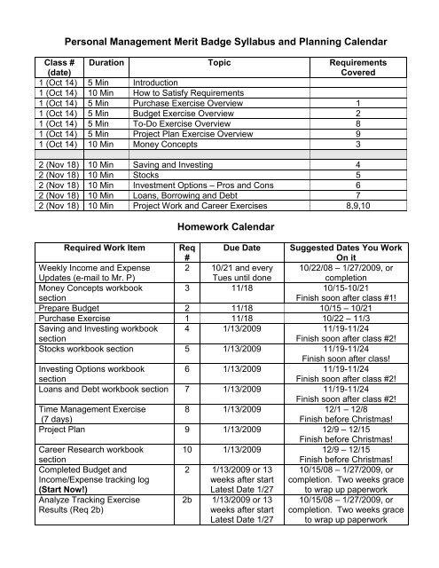 Personal Management Merit Badge Syllabus and Planning ... - RTPnet