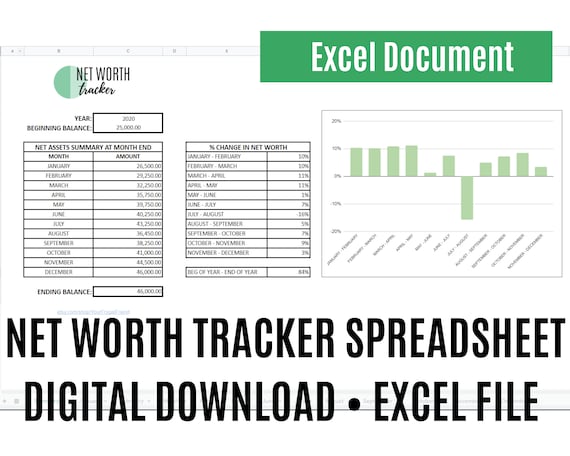 Net Worth Tracker Template, Personal Wealth, Spreadsheet, Excel ...