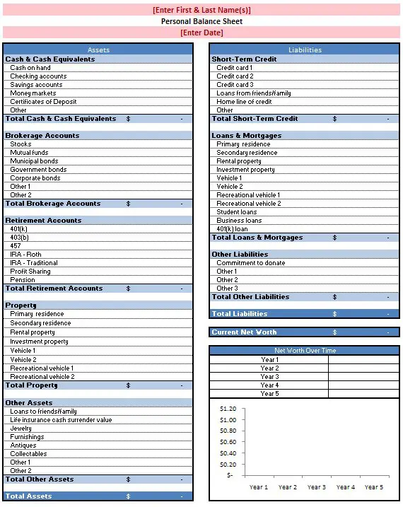 Free Excel Template to Calculate Your Net Worth