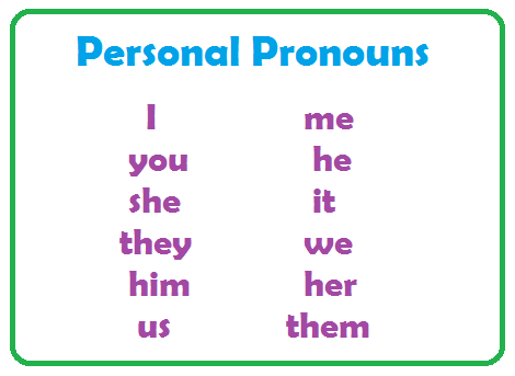 personal pronouns