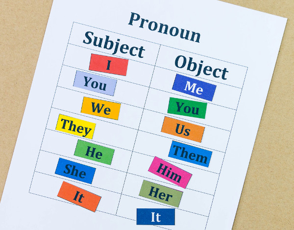 personal pronouns
