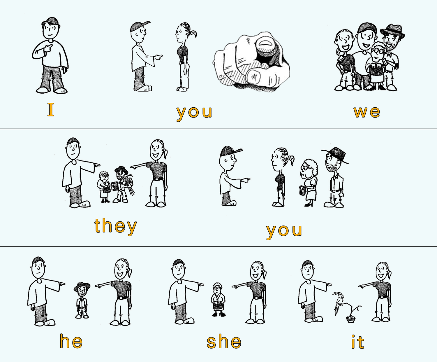 personal pronouns