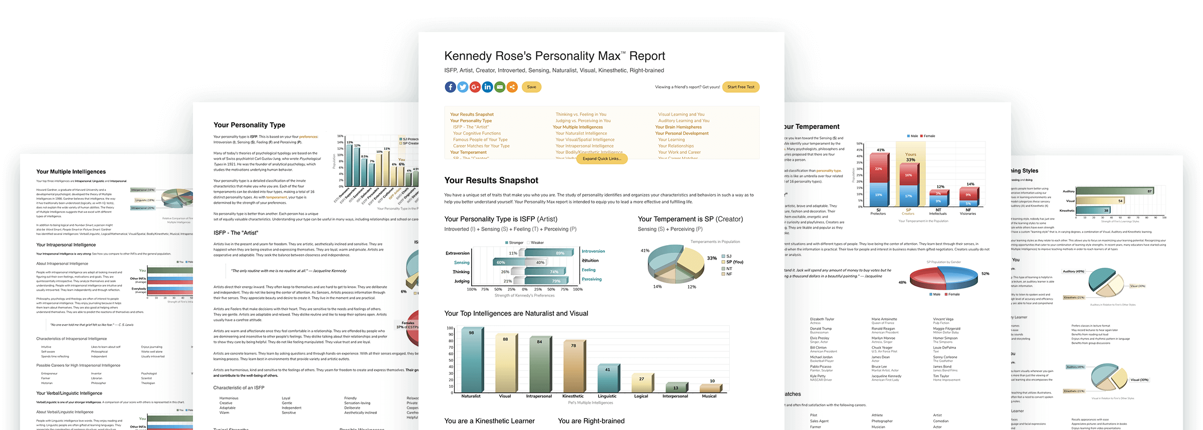 personality plus test printable