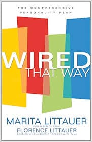 Wired That Way Personality Profile - Wired That Way