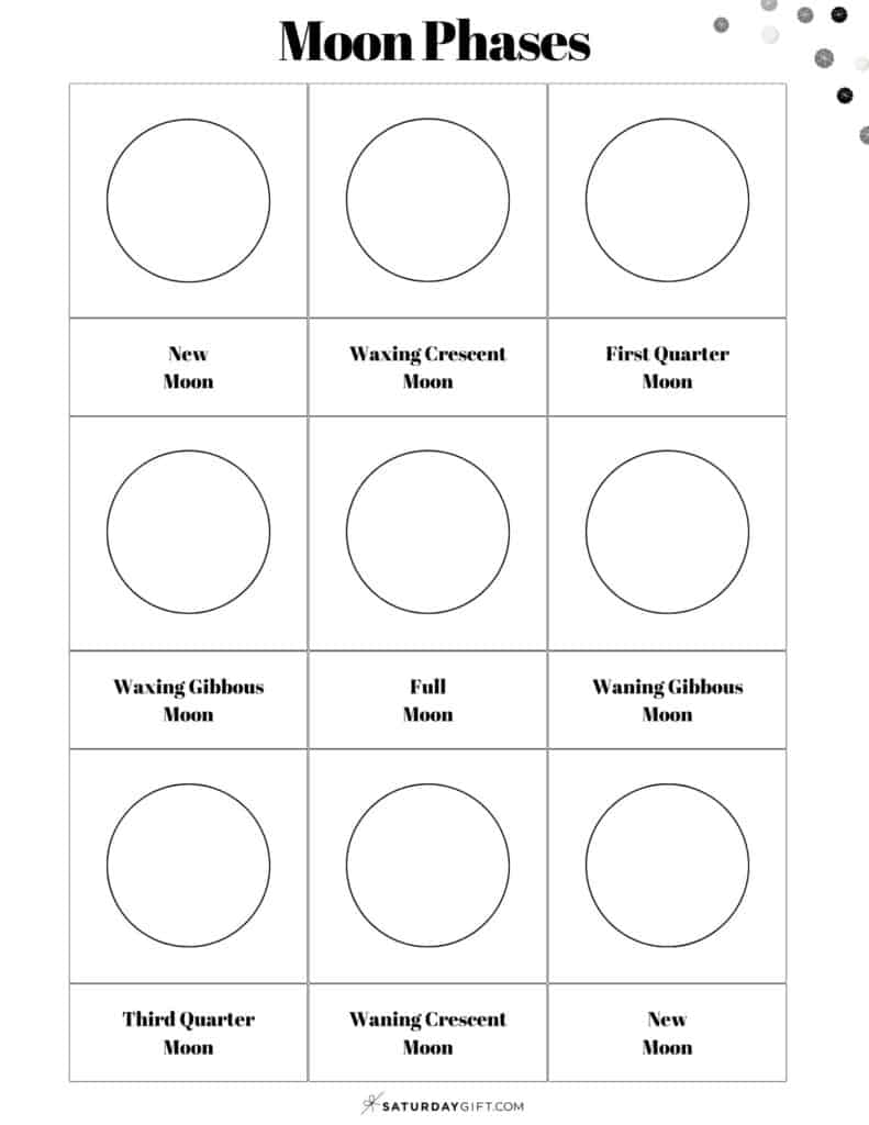 phases of moon worksheet