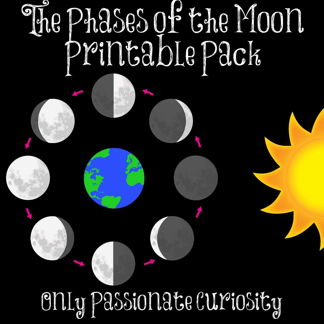 phases of the moon for kids worksheet