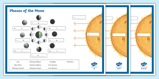 phases of the moon worksheet answer key