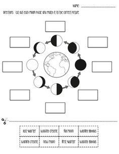 phases of the moon worksheet for 4th grade