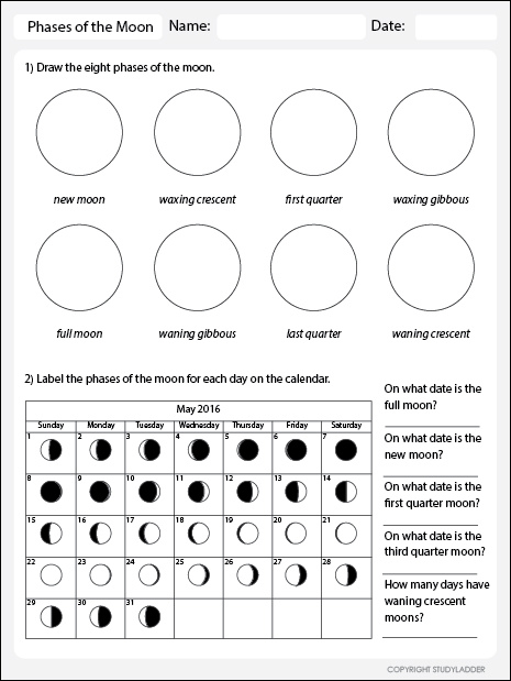 phases of the moon worksheet