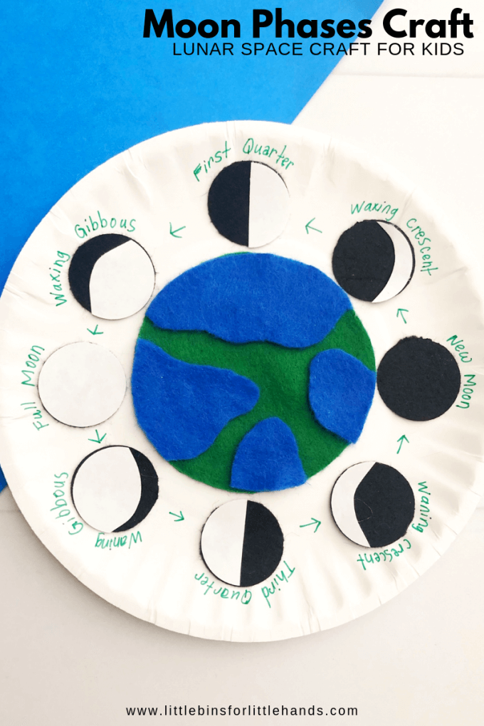 phases of the moon worksheet