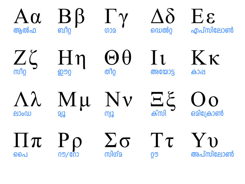 phoenician alphabet worksheet