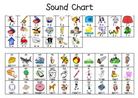 phonemic awareness kindergarten