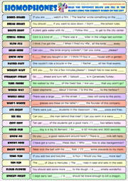 Phonetics ESL Printable Worksheets and Exercises