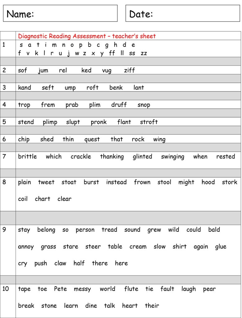 word-attack-phonics-decoding-for-older-students-middle-high-worksheets-library for Free Printable Phonics Assessment Sheet Pdf Word Attack Phonics & Decoding for Older Students - Middle, High ... - Worksheets Library for Free Printable Phonics Assessment Sheet Pdf