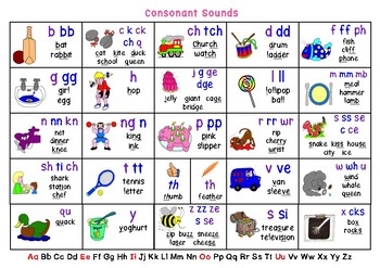 Phonics Lessons - The Fluent Aula Institute