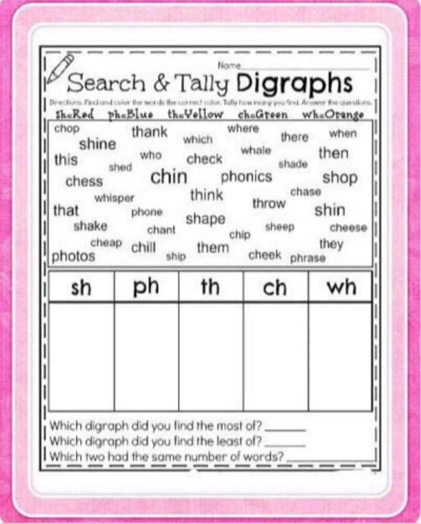 Free Printable Phonics Worksheets for Kindergarten to grade 4