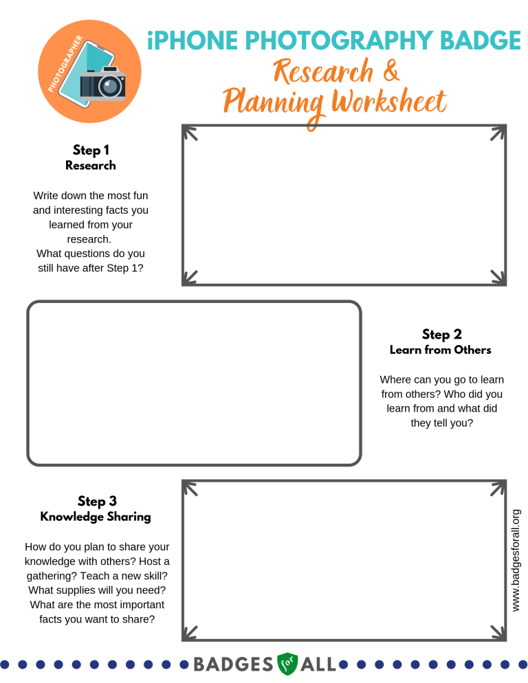 Phone Photography Badge Guide, Worksheets, and Posts - Badges for All