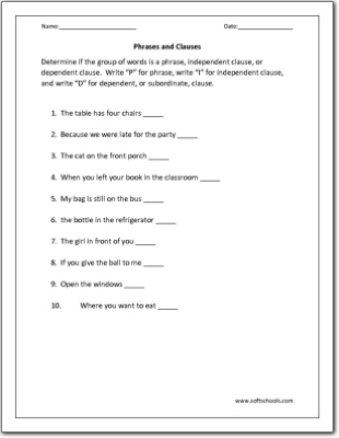 Phrases and Clauses Worksheet