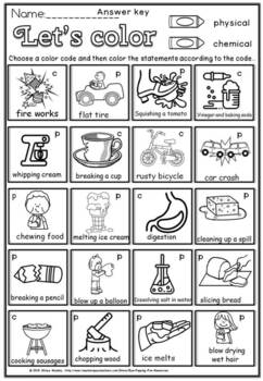 physical or chemical change
