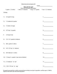 Dimensional Analysis Worksheet for 10th - 12th Grade | Lesson Planet