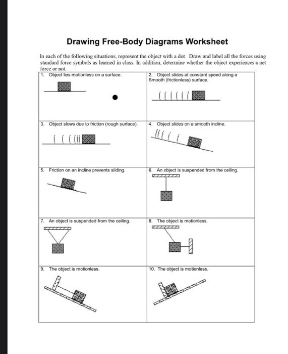 Solved Drawing Free-Body Diagrams Worksheet In each of the | Chegg.com