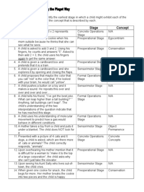 piaget application worksheet answers