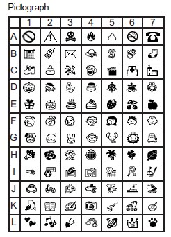 pictograph symbols