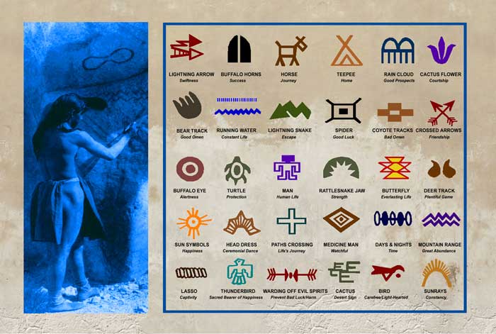 pictograph symbols