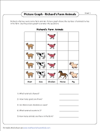 pictograph worksheet for elementary students