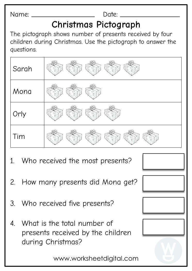 pictograph worksheet for elementary students