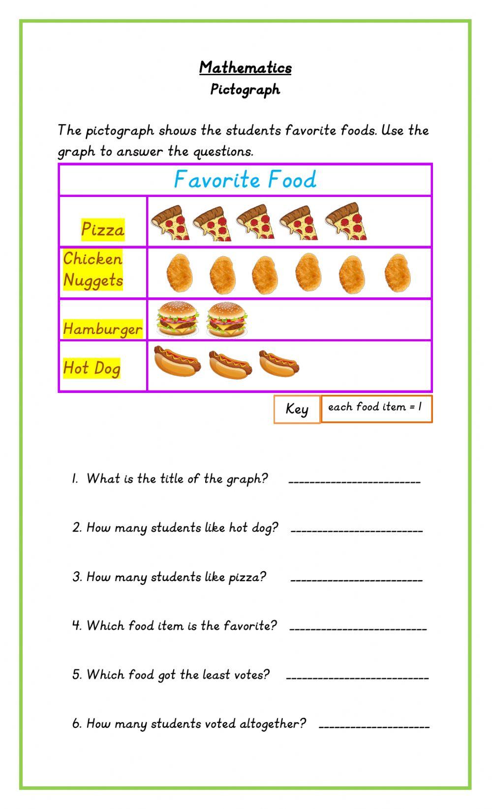 pictograph worksheet for