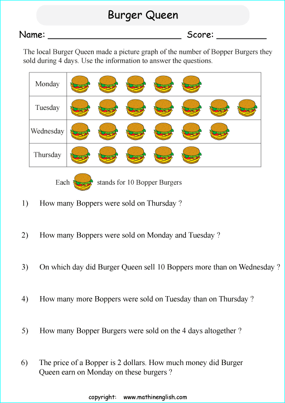 Printable primary math worksheet for math grades 1 to 6 based on ...