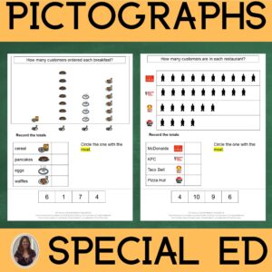 pictographs for preschool