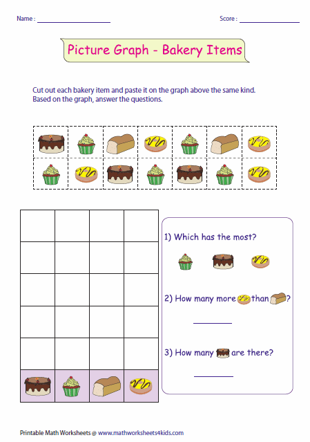 Picture Graph Activity | Picture graph worksheets, Picture graphs ...