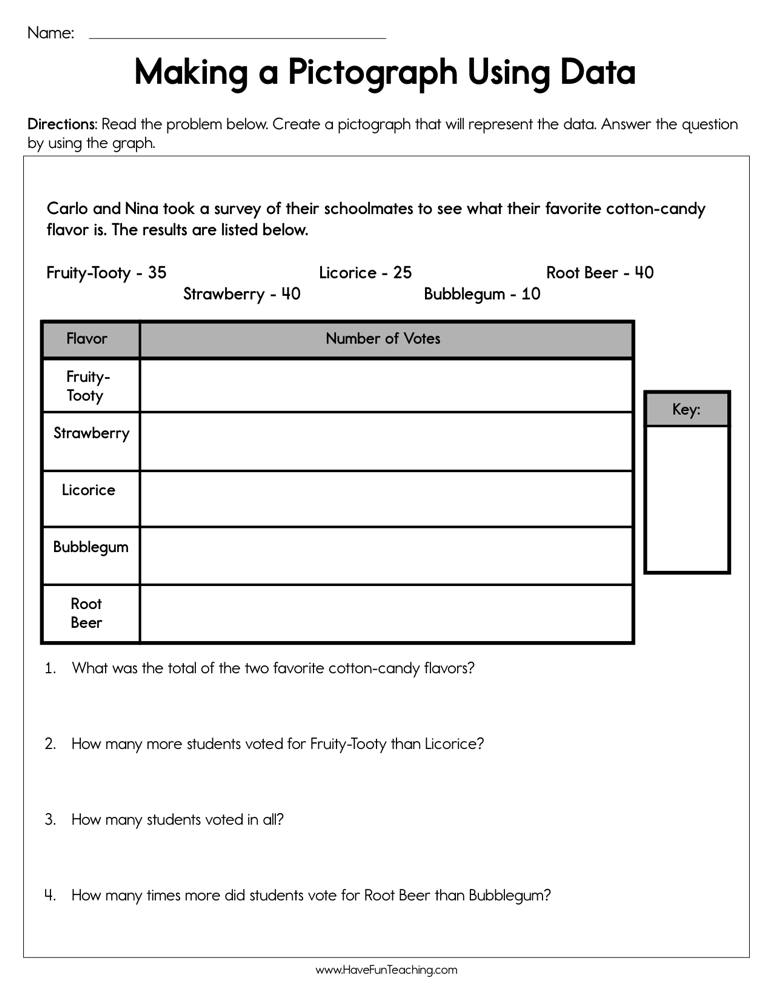 Making a Pictograph Using Data Worksheet  