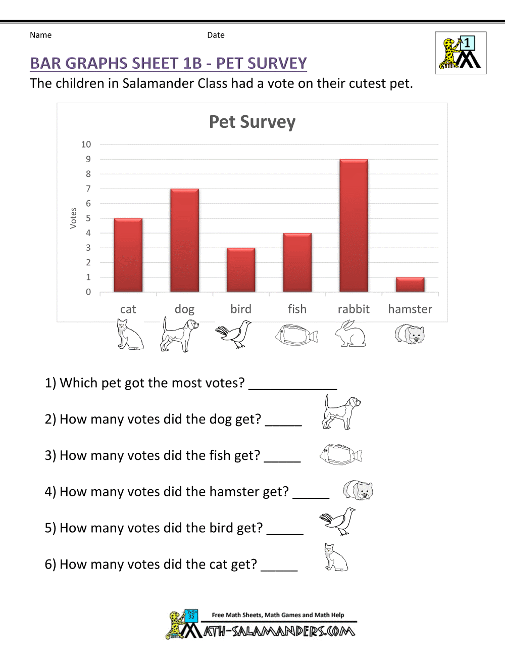 picture graph worksheet for first