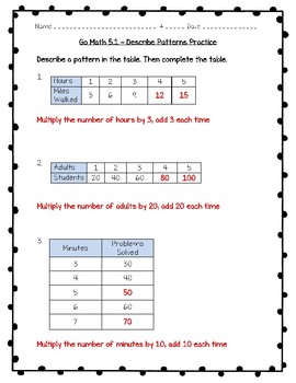 Go Math Practice - 3rd Grade - 5.1 - Describe Patterns Worksheet ...