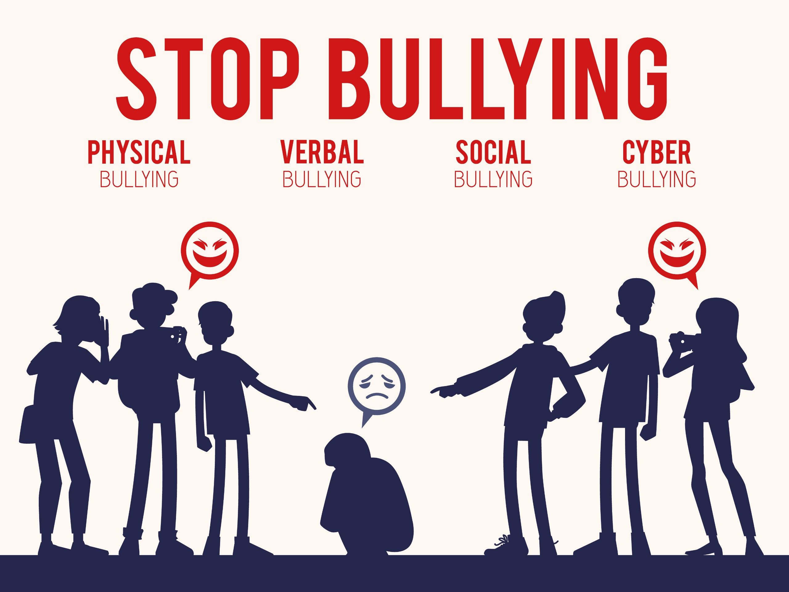 pictures about bullying