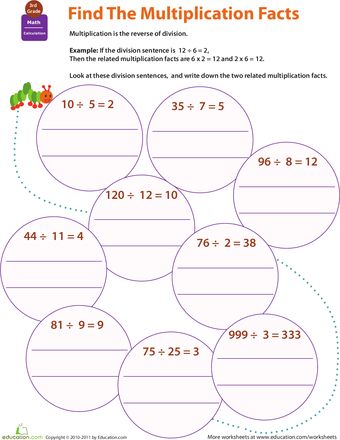 Multiplication Facts | Worksheet 