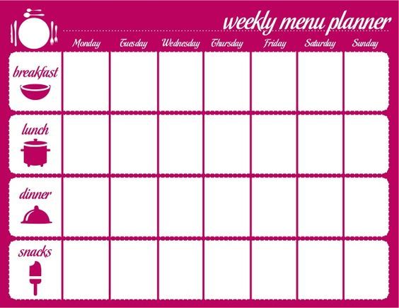 Editable Weekly Dinner Menu Templates - Invitation Templates