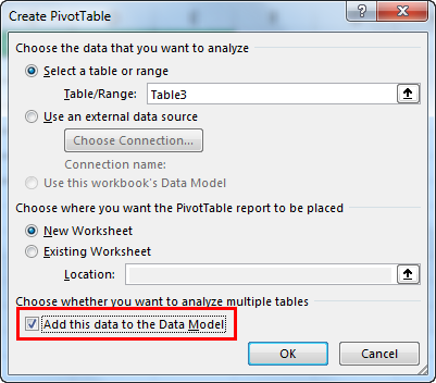 Pivot Table from Multiple Sheets | How to Create a Pivot Table ...