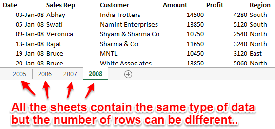 How to Create a Pivot Table from Multiple Worksheets