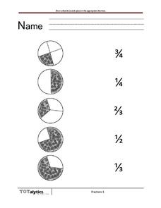 Pizza Fractions Worksheet for 3rd - 5th Grade | Lesson Planet