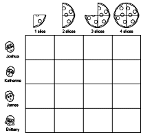 pizza math worksheet