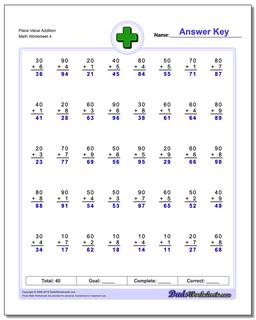 place value 2nd grade addition