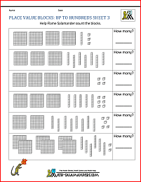 place value 2nd grade addition