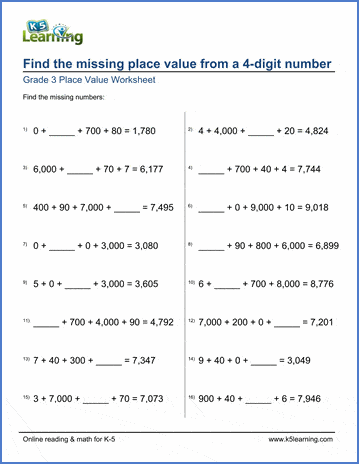 Grade 3 Place Value Worksheet: Find the missing place value (4 ...