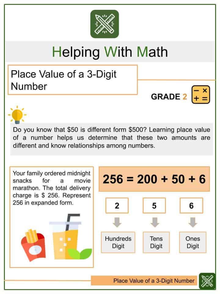 Place Value of a 3-digit Number 2nd Grade Math Worksheets ...