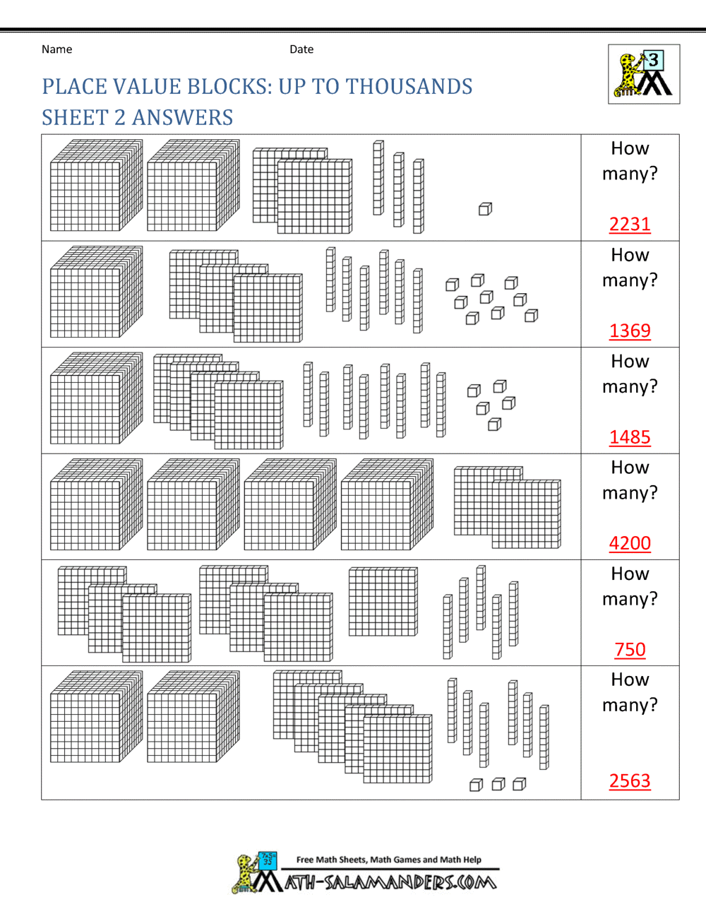 Place Value Worksheets 3rd Grade
